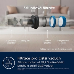 Tyčový vysavač Electrolux 700 WET EP71B14WET