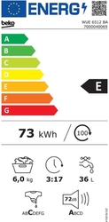 Beko WUE 6512 BA