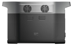 EcoFlow DELTA Max (1600 Wh) (1ECO1600)