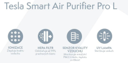 Čistička vzduchu Tesla Smart Air Purifier Pro L bílá
